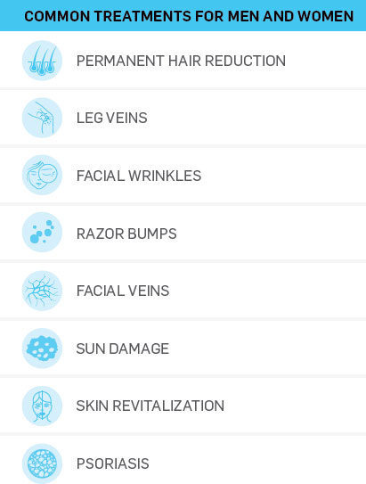 Elite iQ Treatments